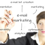 email-marketing-webfrootz