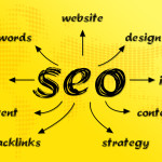 seo-webfrootz